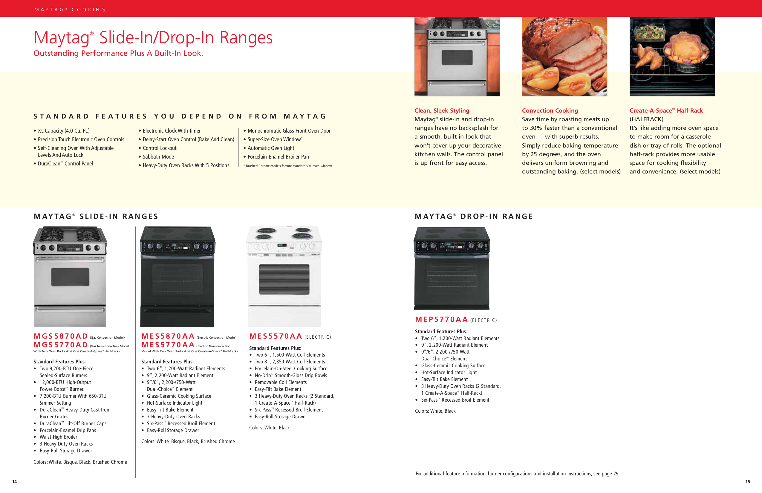PDF manual for Maytag Microwave MMV4205