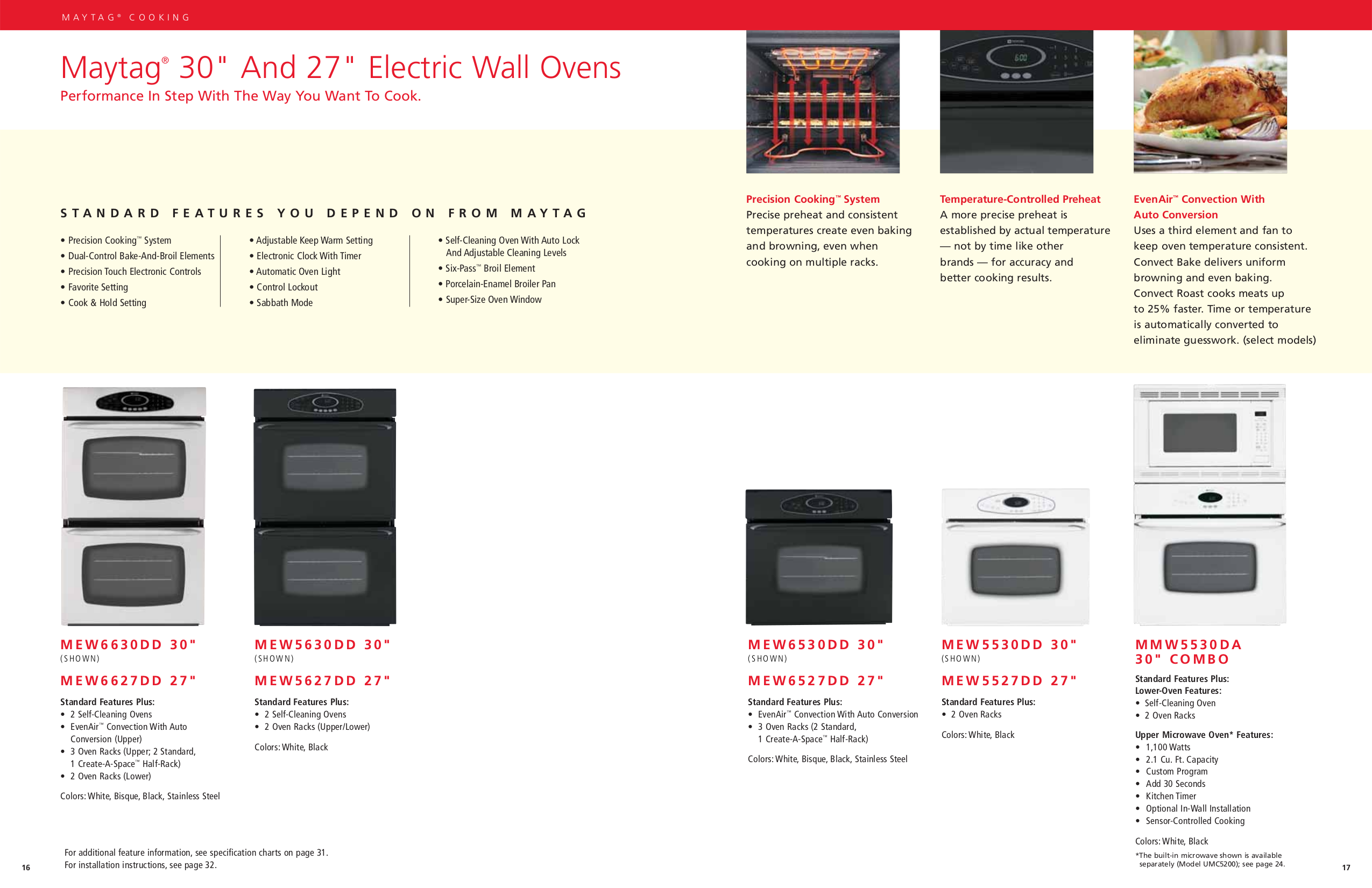 PDF manual for Maytag Microwave MMV4205