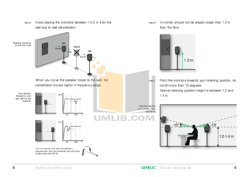 PDF manual for Genelec Speaker 1036A