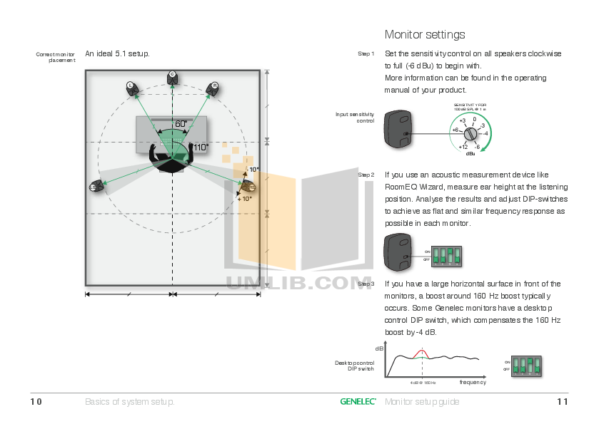 PDF manual for Genelec Speaker 1036A