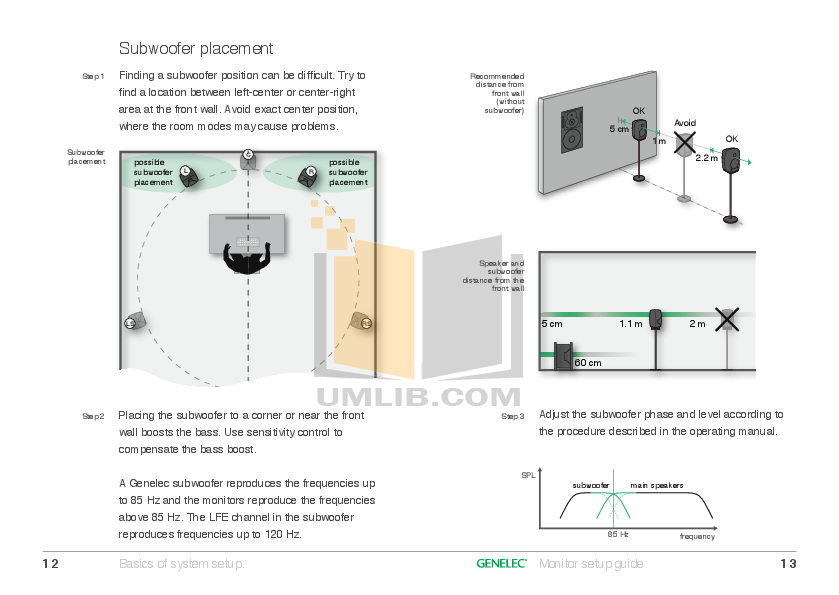 PDF manual for Genelec Speaker 1036A