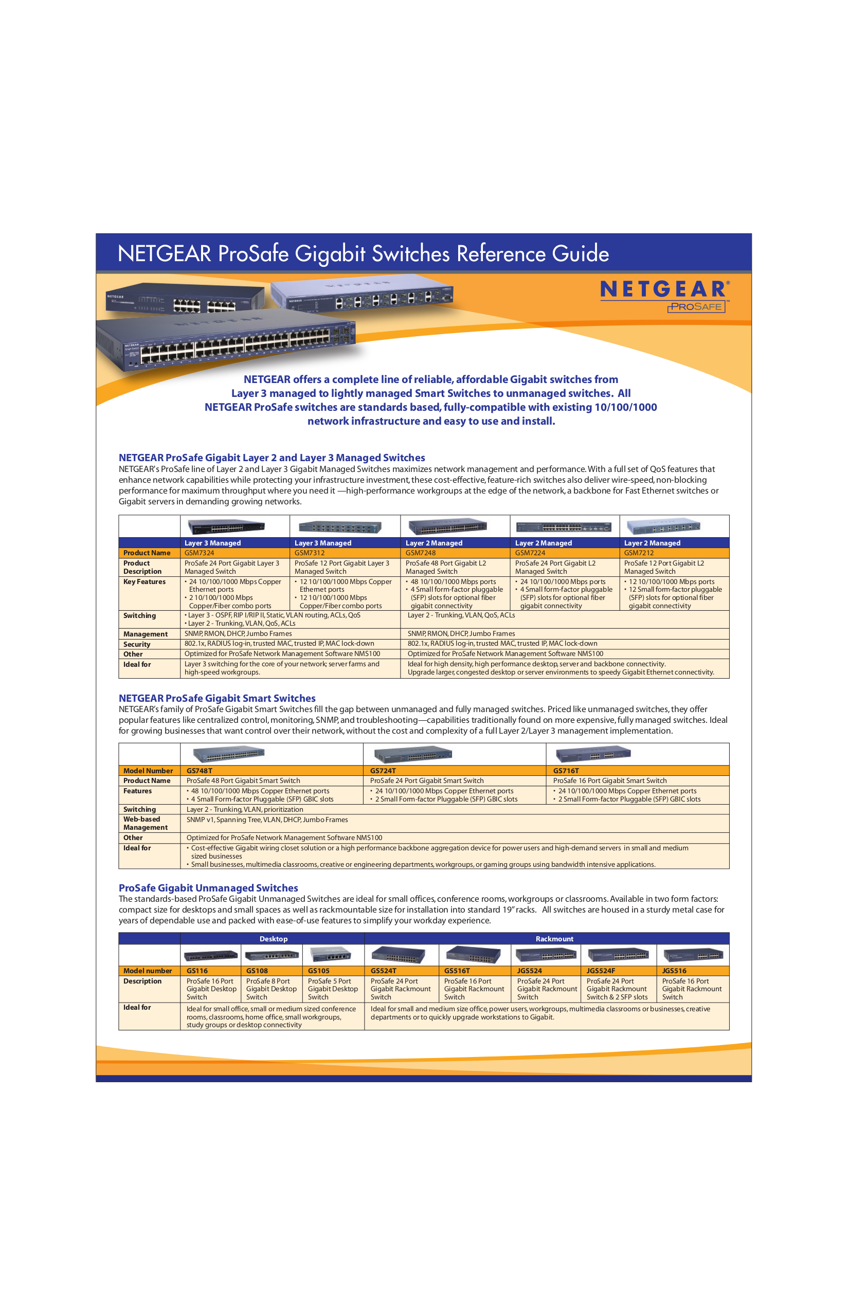 Download free pdf for Netgear ProSafe GS105 Switch manual