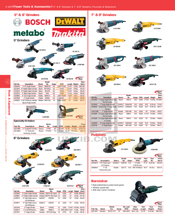 Download free pdf for Dewalt D28493N Large Angle Grinder Other manual