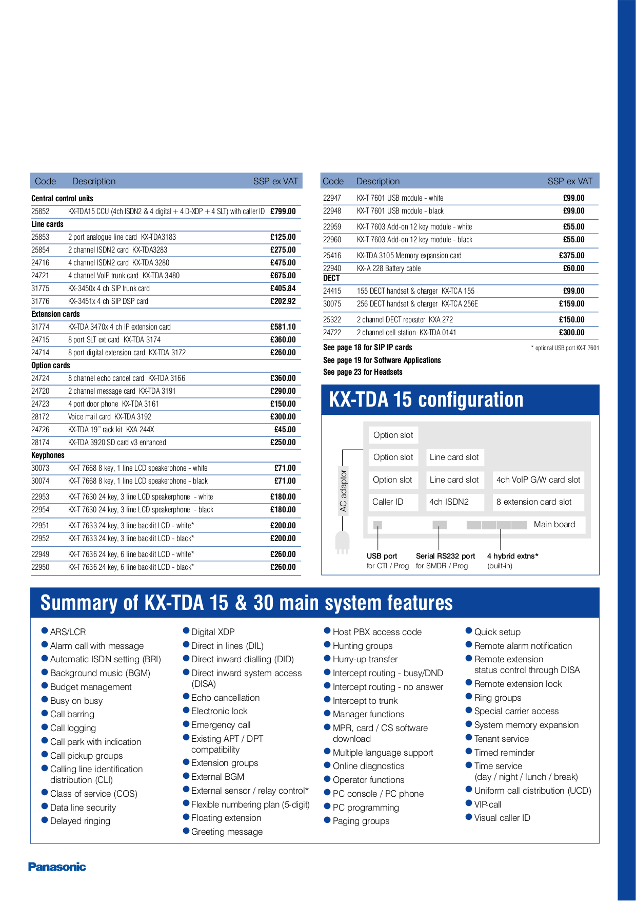 PDF Manual For Panasonic Telephone KX-T7735