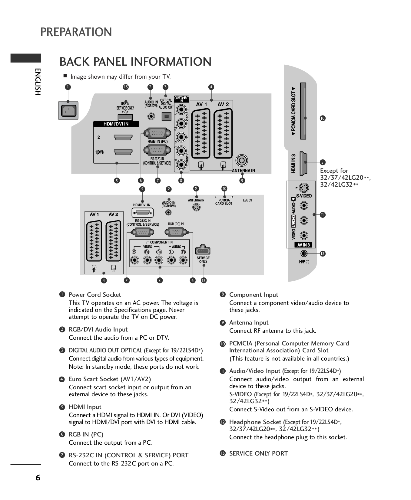 PDF manual for LG TV 47LG50