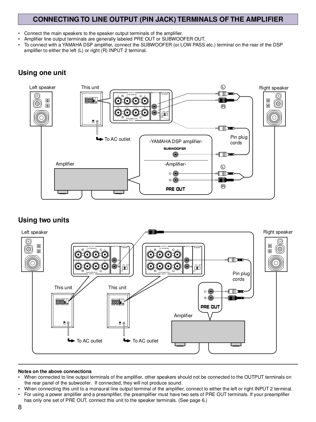 PDF manual for Yamaha Subwoofer YSTSW45
