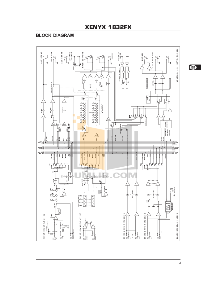 Behringer xenyx 1222fx схема