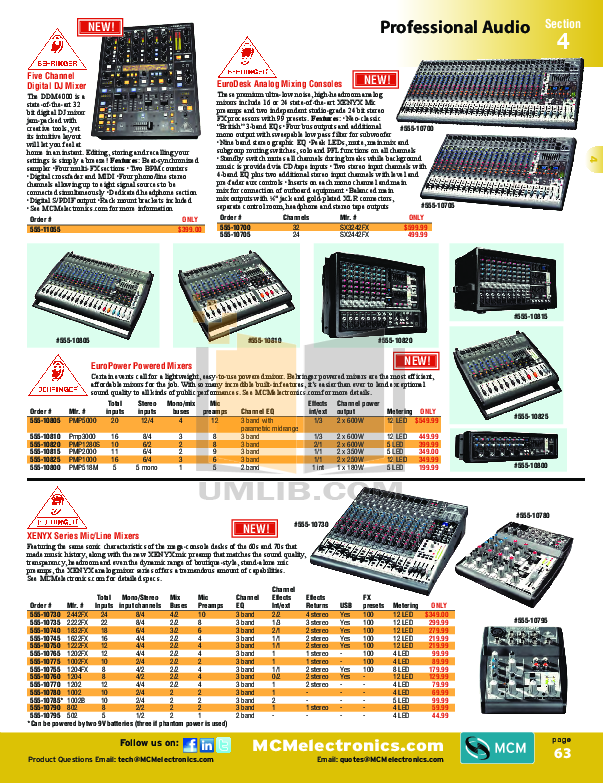 PDF manual for Behringer Other Xenyx 1832FX Mixers