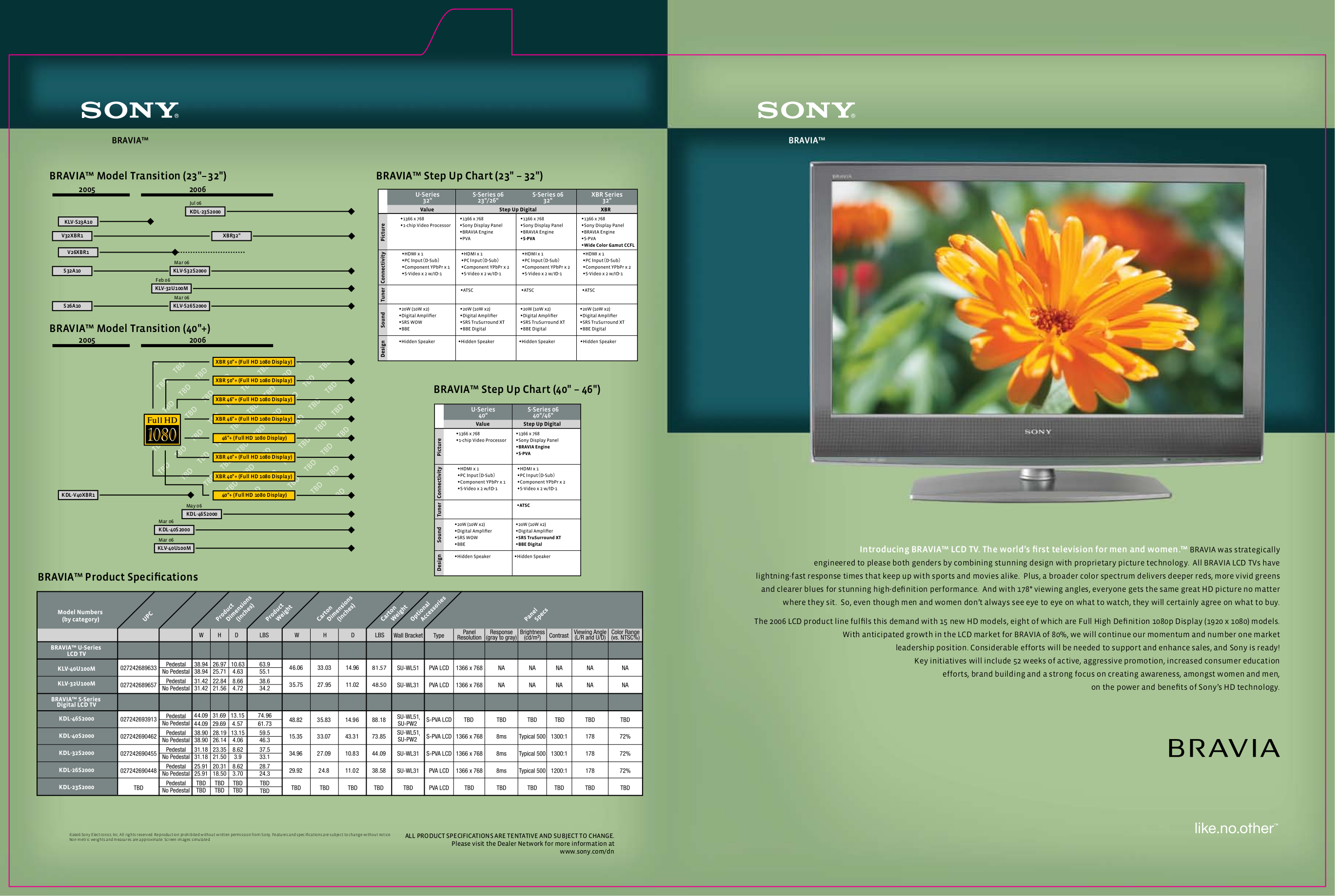 Download free pdf for Sony BRAVIA KDL-26S2000 TV manual