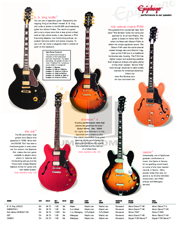 PDF manual for Epiphone Guitar EB-3