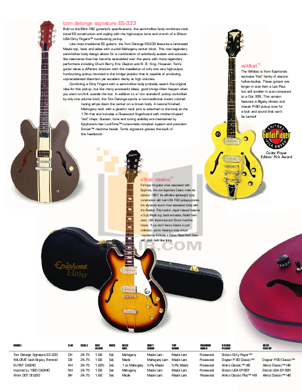 PDF manual for Epiphone Guitar EB-3