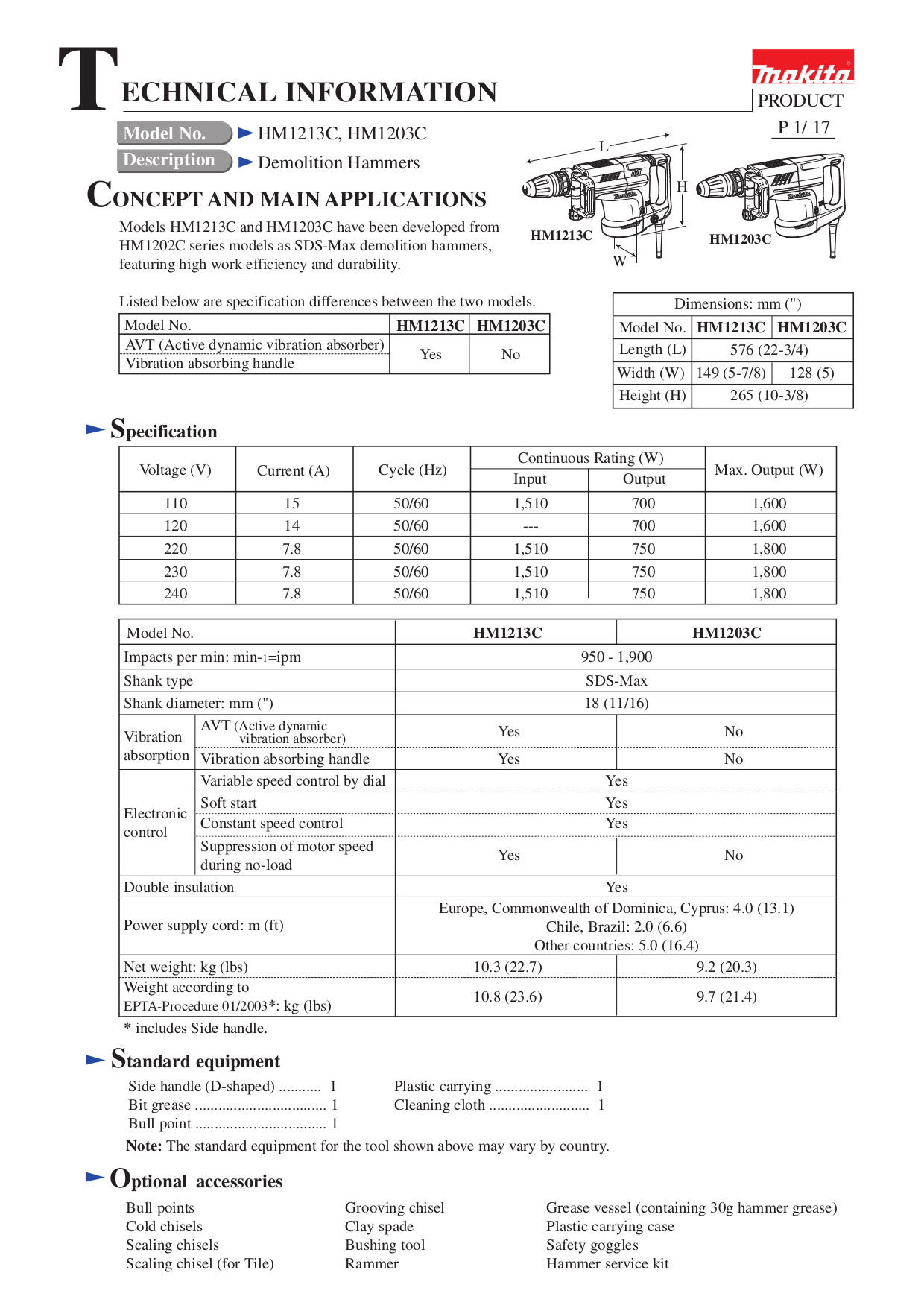 Download free pdf for Makita HM1202C Demolition Hammer Other manual