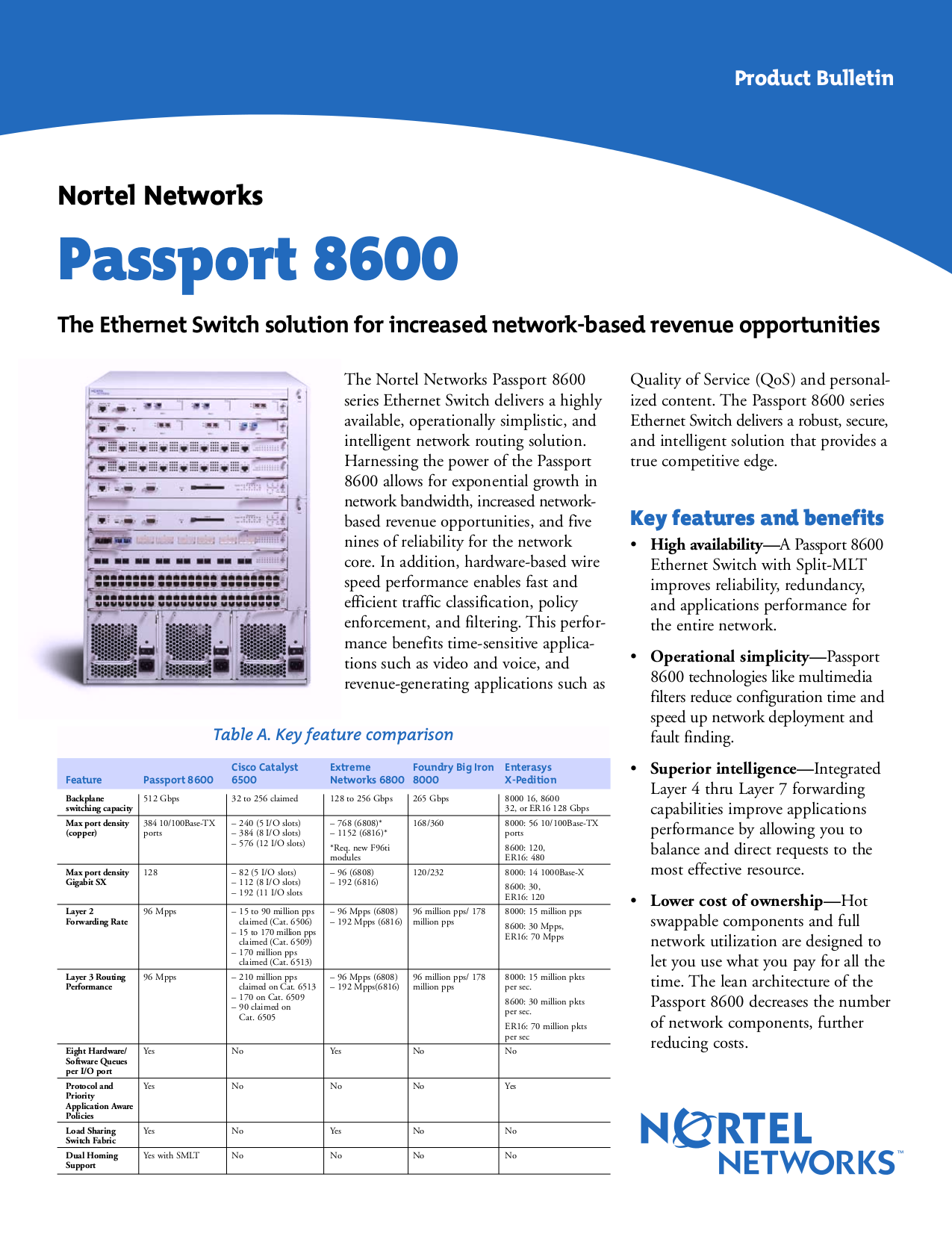 NS0-303 Free Pdf Guide