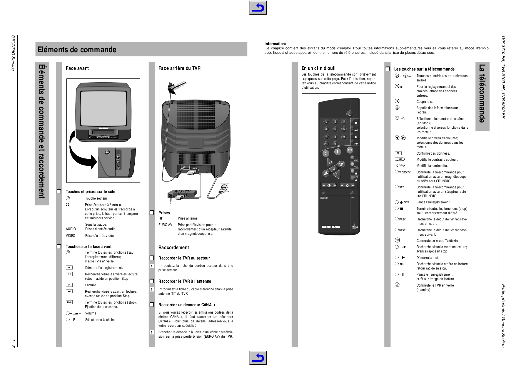 Grundig 32vle4304bm схема