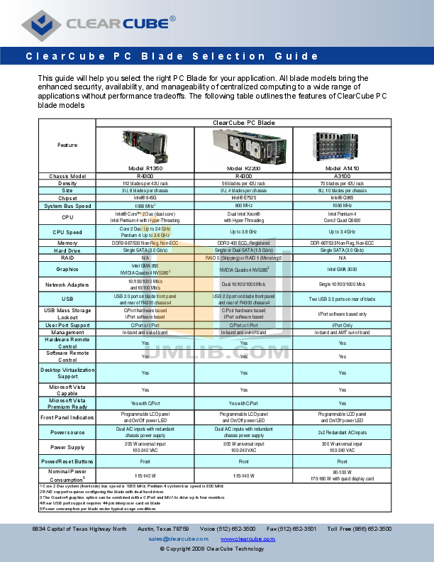 Clearcube Other R2200 PC Blades pdf page preview
