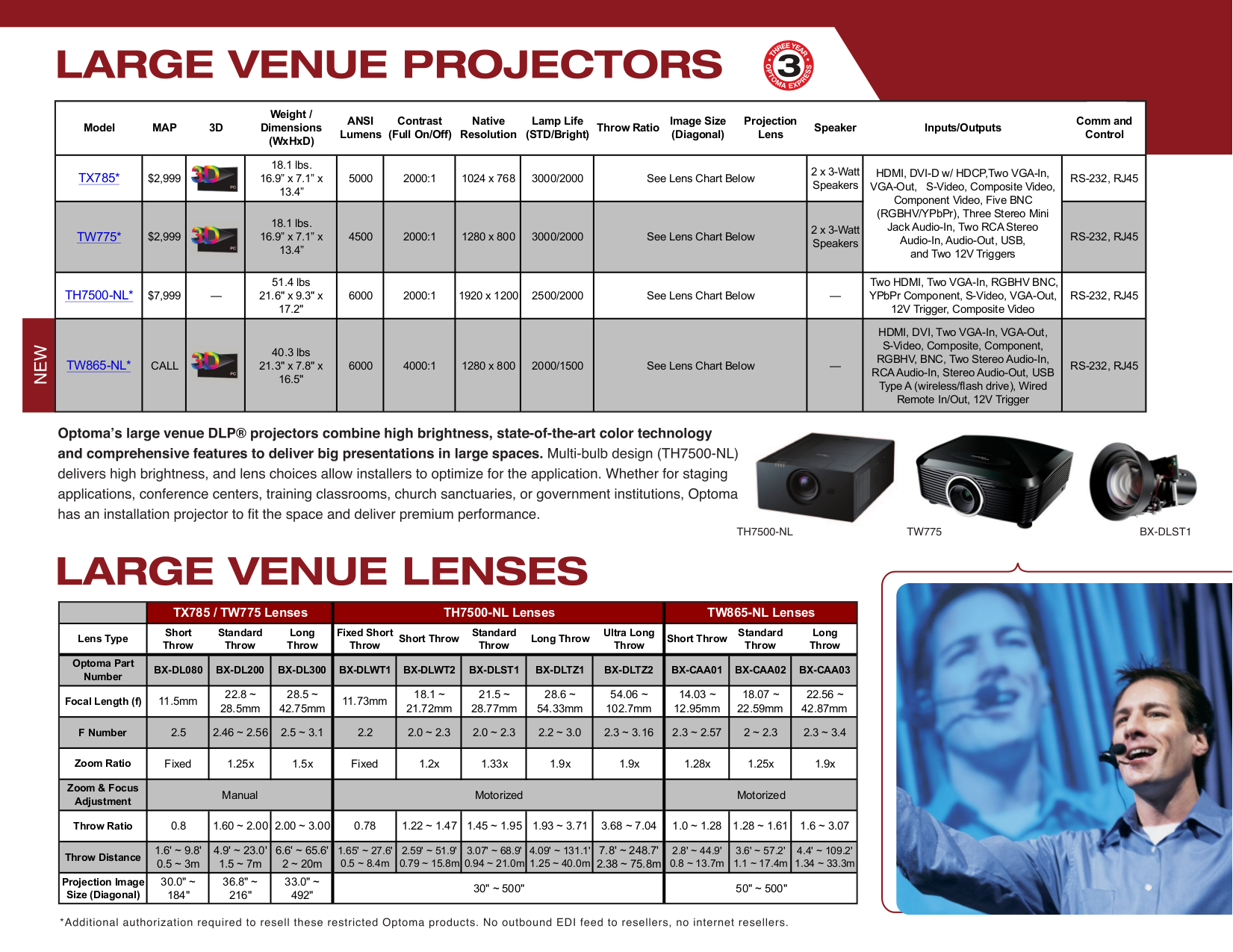 PDF manual for Optoma Projector TX551