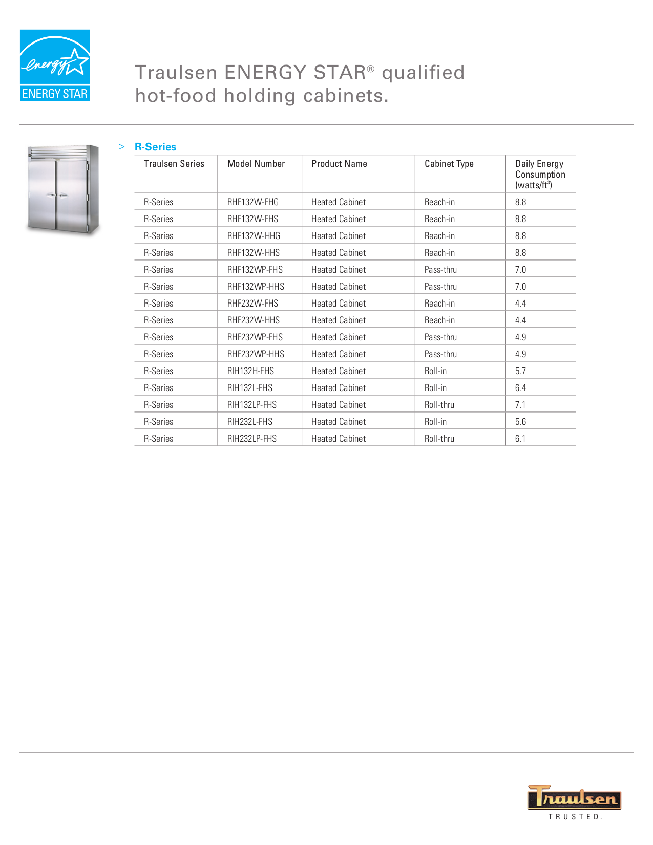 PDF manual for Traulsen Refrigerator RIH232L-FHS
