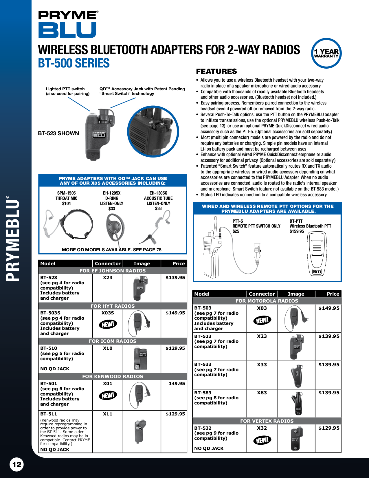 Cc Wifi Radio Manual