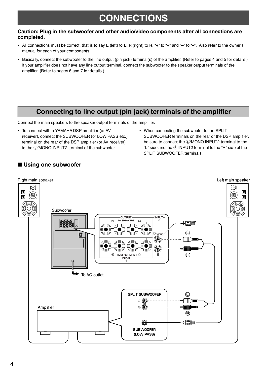PDF manual for Yamaha Subwoofer YSTSW105