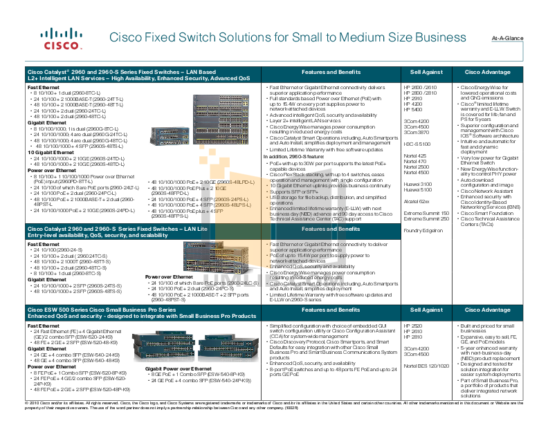 Download free pdf for Cisco ESW-540-48 Switch manual