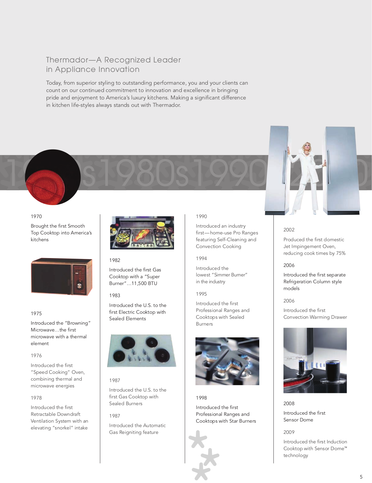 PDF manual for Thermador Coffee Maker BICM24CS