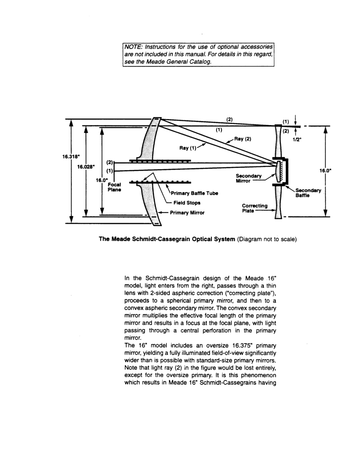 Meade Telescope Parts Diagram