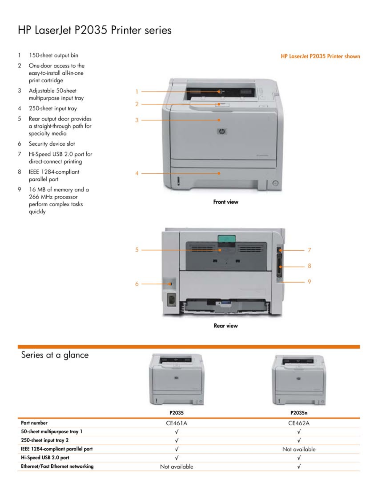 hp laserjet p2035 driver