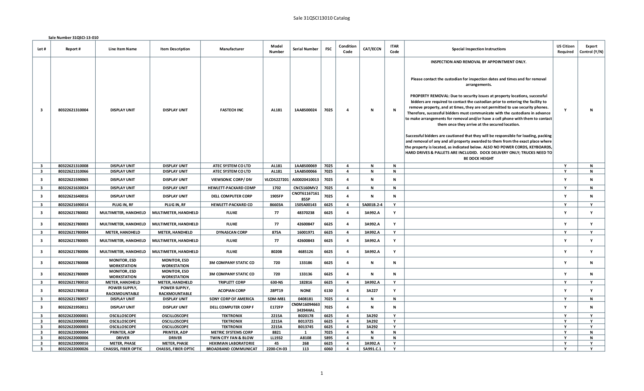 Download free pdf for Sony SDM-M81 Monitor manual