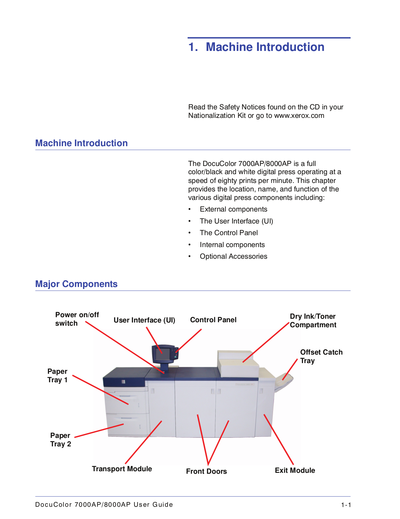 H35-260 Real Exam