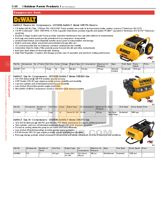 Download free pdf for Dewalt D55250 Air Compressor Other manual
