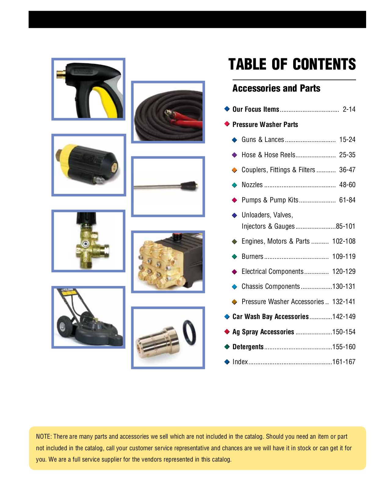 karcher 3000 psi pressure washer manual