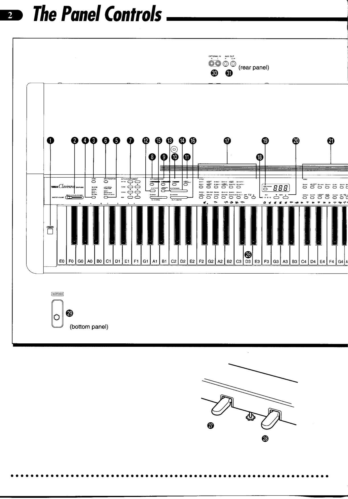 PDF manual for Yamaha Music Keyboard CVP-25