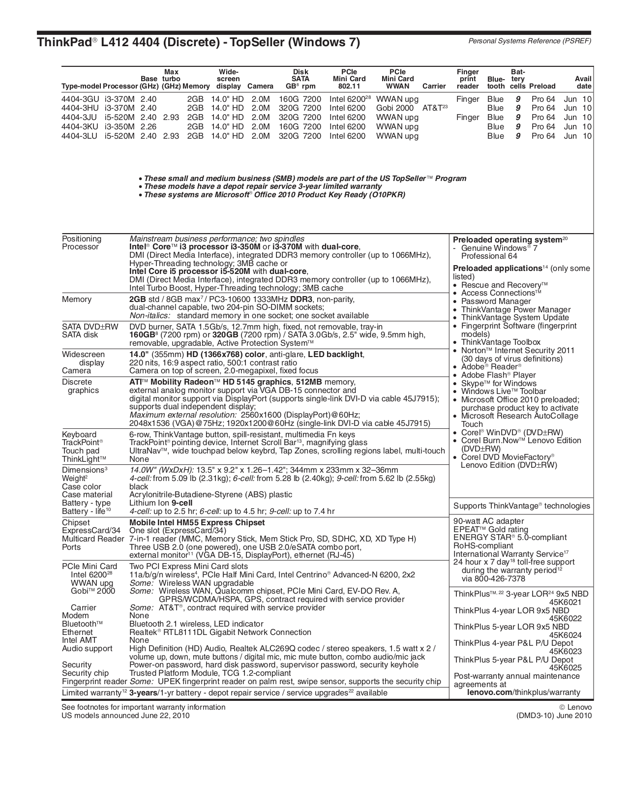 HQT-4180 Detailed Study Plan