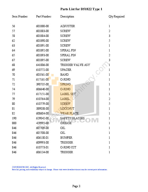 PDF manual for Dewalt Other D51822 Framing Nailer