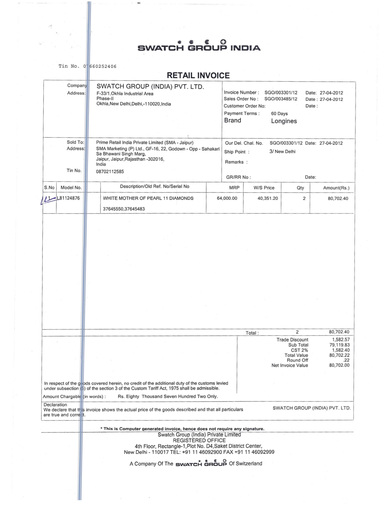 swatch group saket