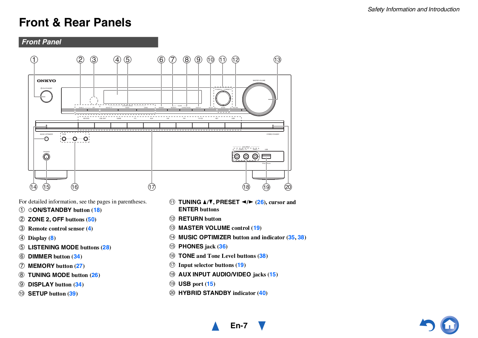PDF manual for Panasonic Home Theater SAHT440