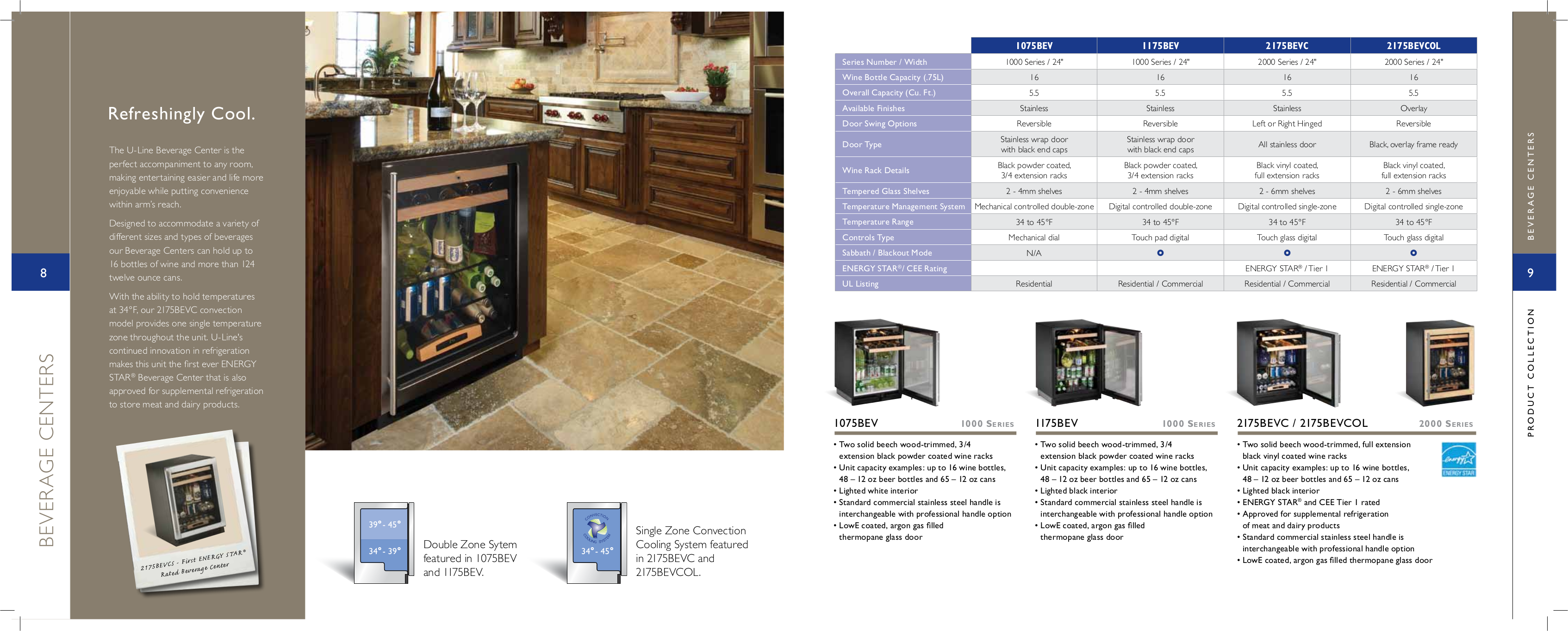 PDF manual for U-Line Refrigerator 2175RSOD