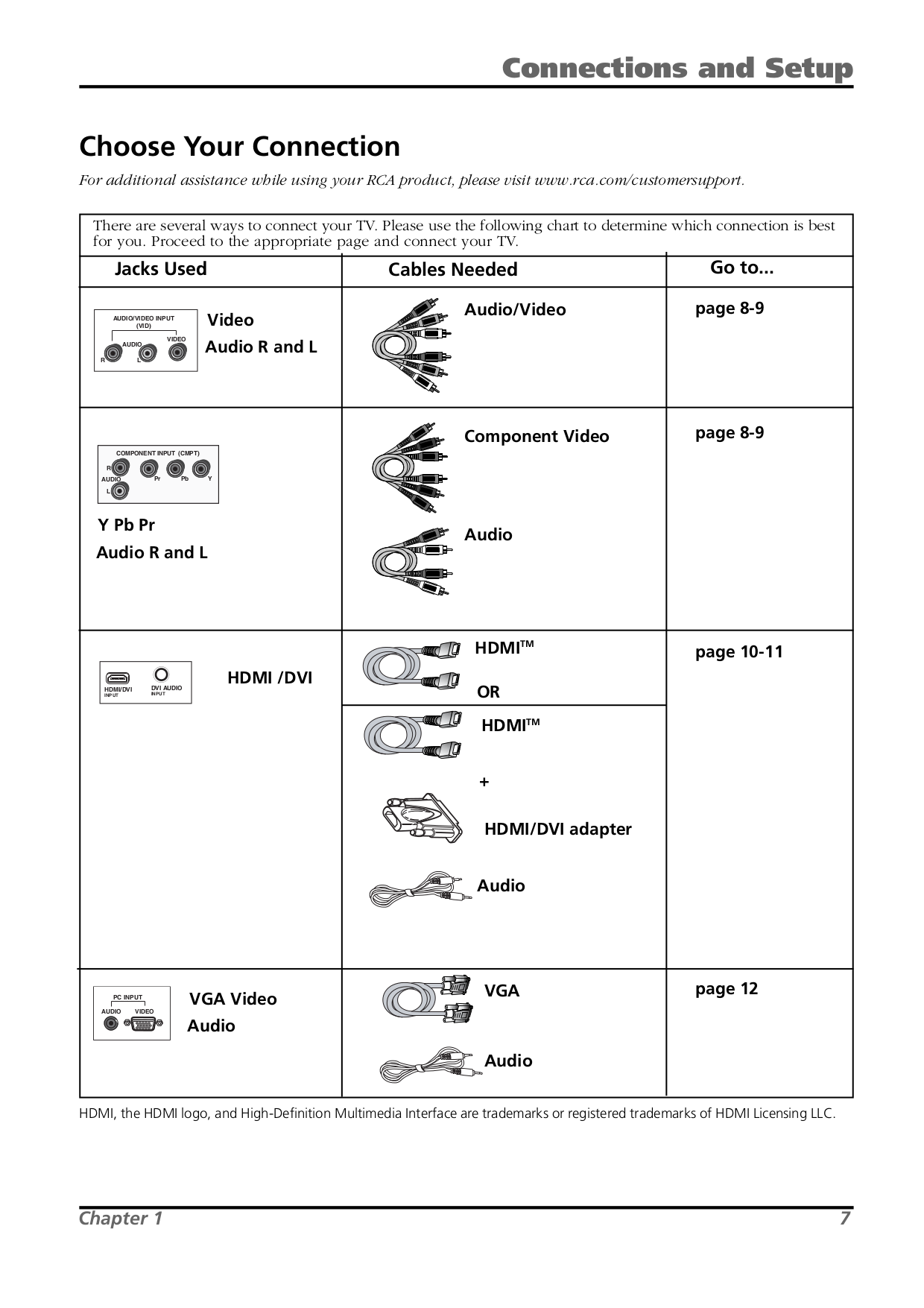 PDF manual for RCA TV L26WD21