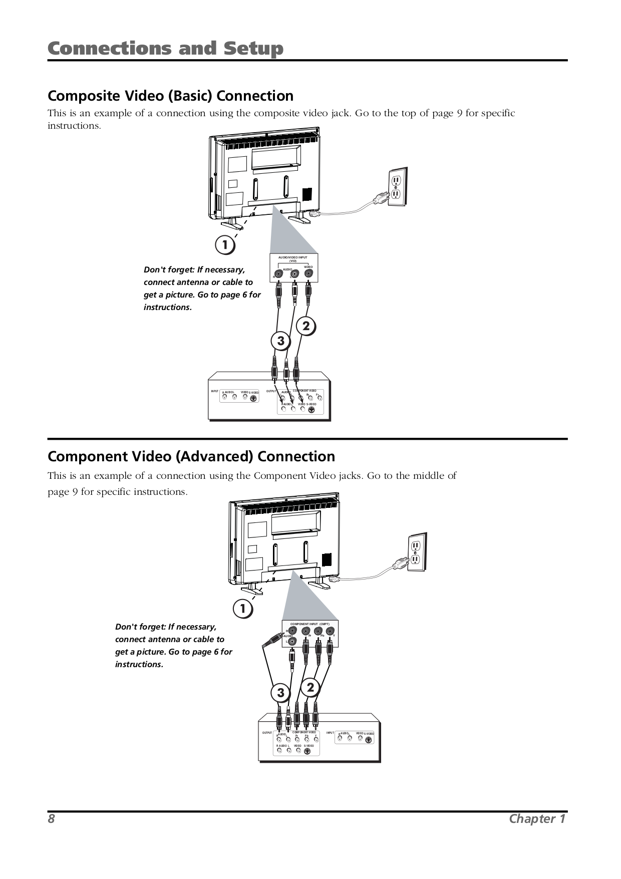 PDF manual for RCA TV L26WD21