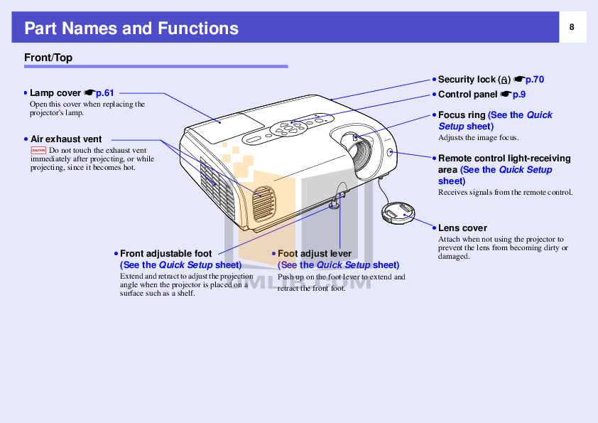 PDF manual for Epson Projector PowerLite 750c