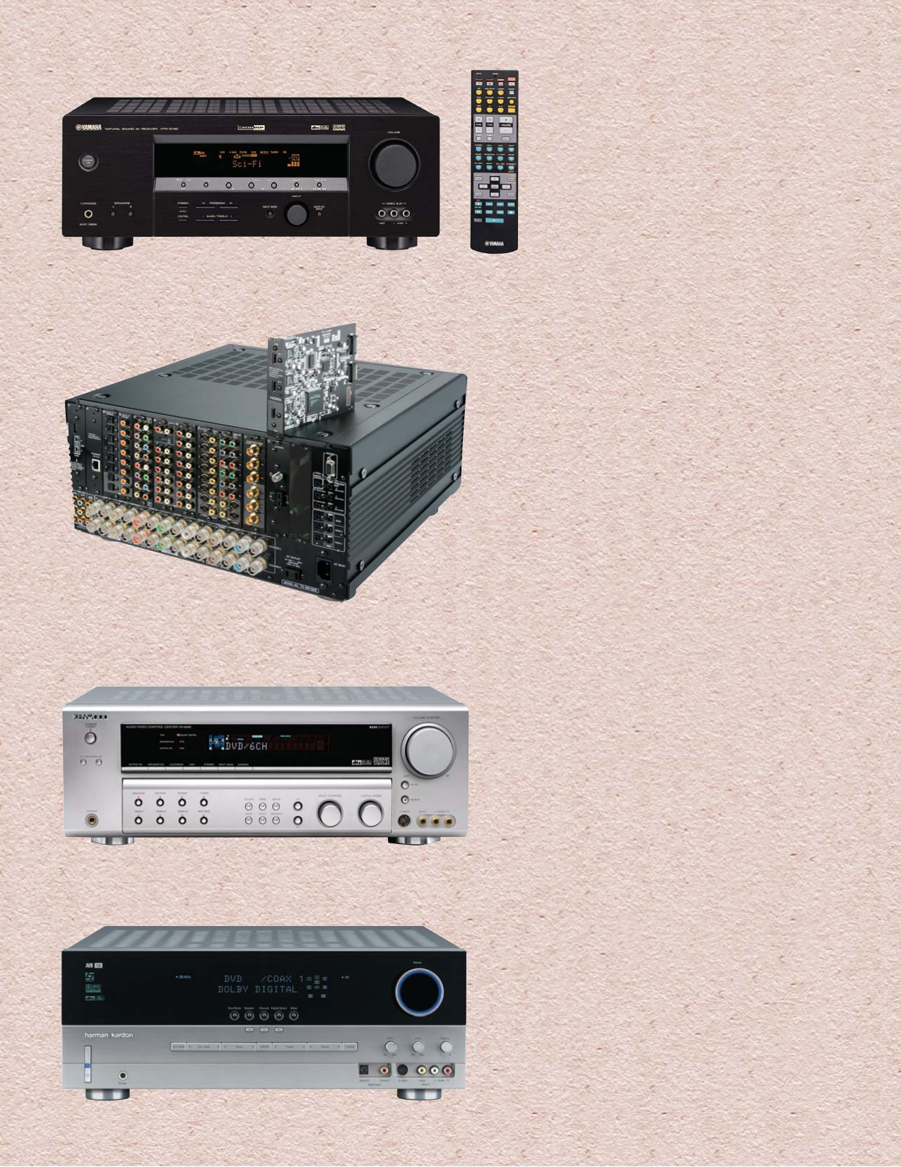 Download free pdf for Yamaha HTR5840 Receiver manual