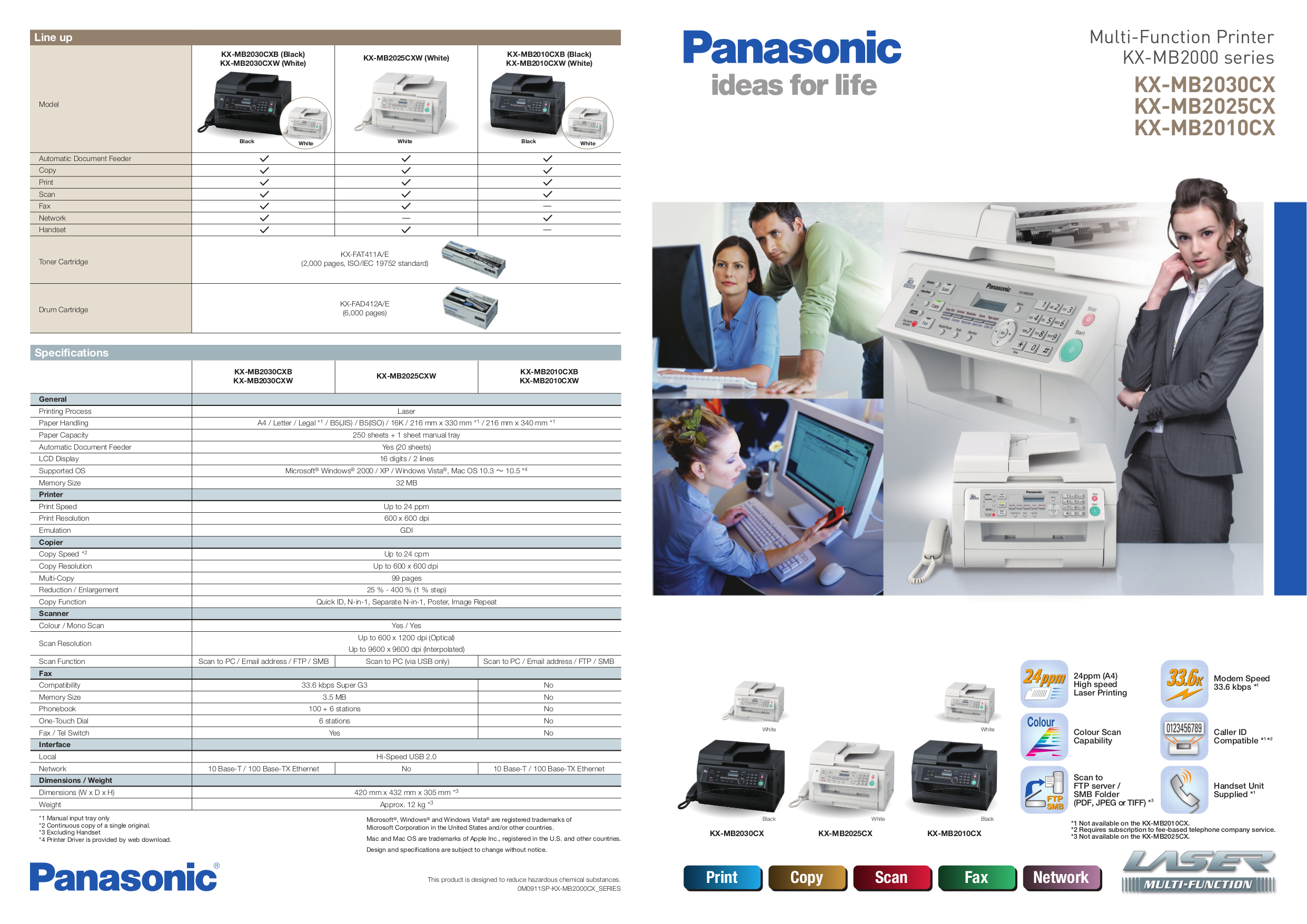 Panasonic kx mb2000 программа для сканирования