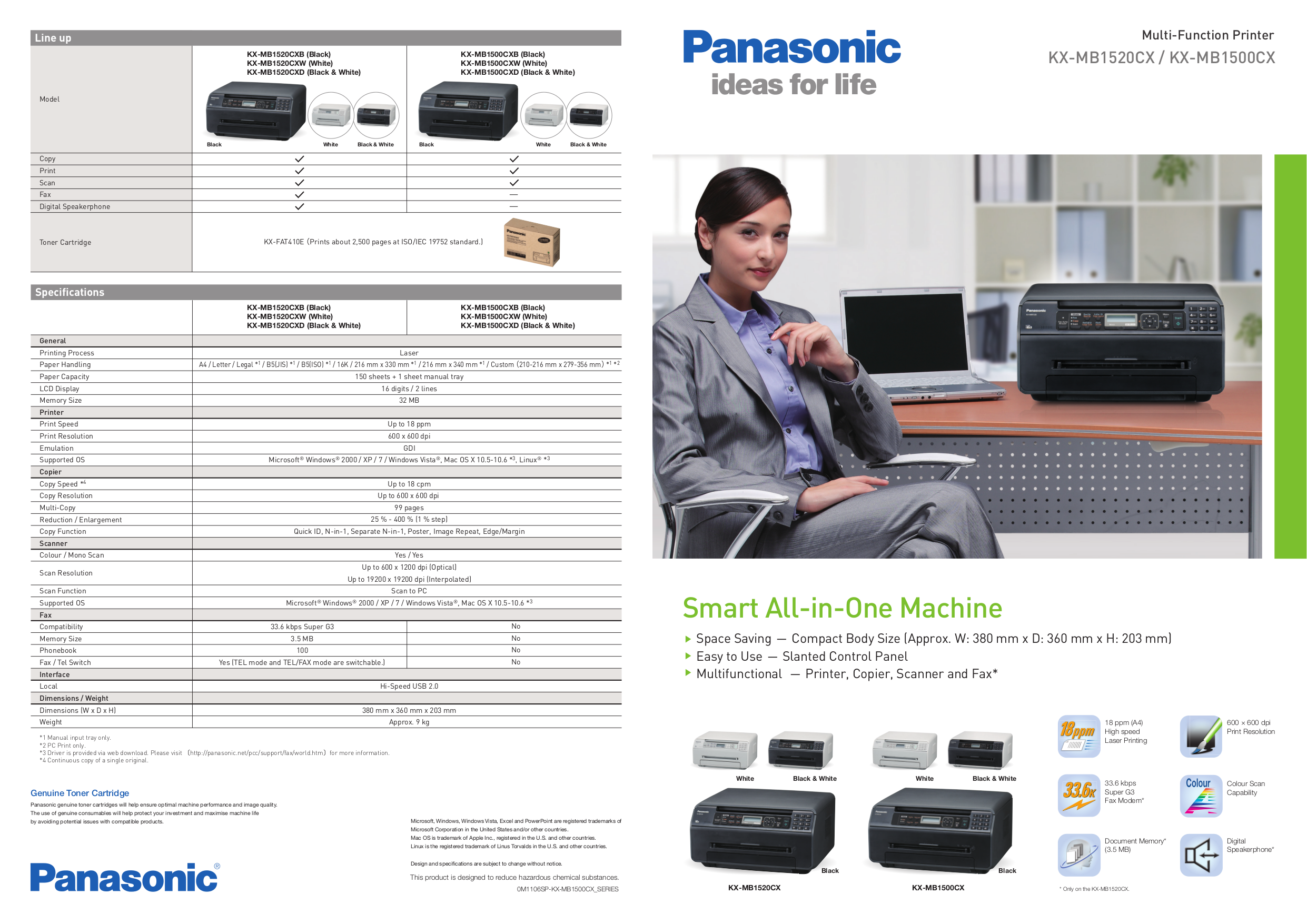 Как почистить мфу panasonic kx mb2000