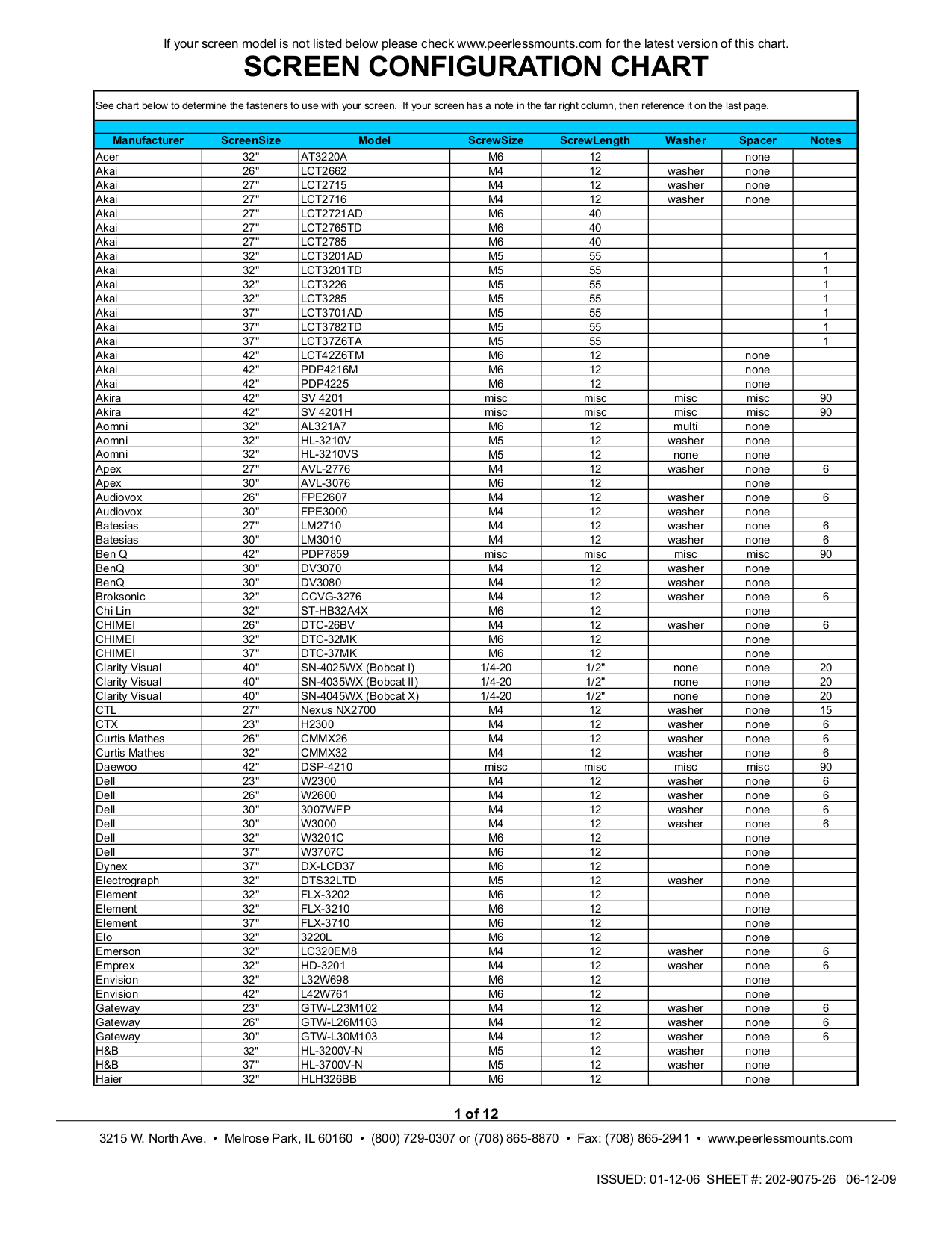 Download free pdf for Maxent MX-32X3 TV manual
