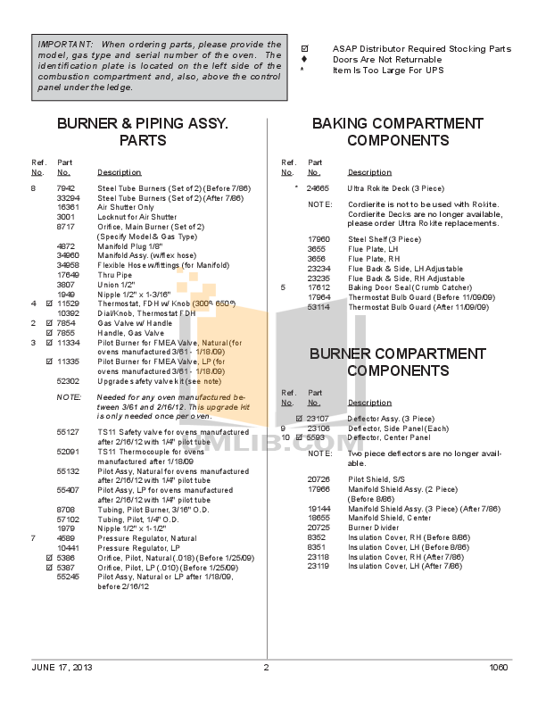 1z0-1060-22 Vce File