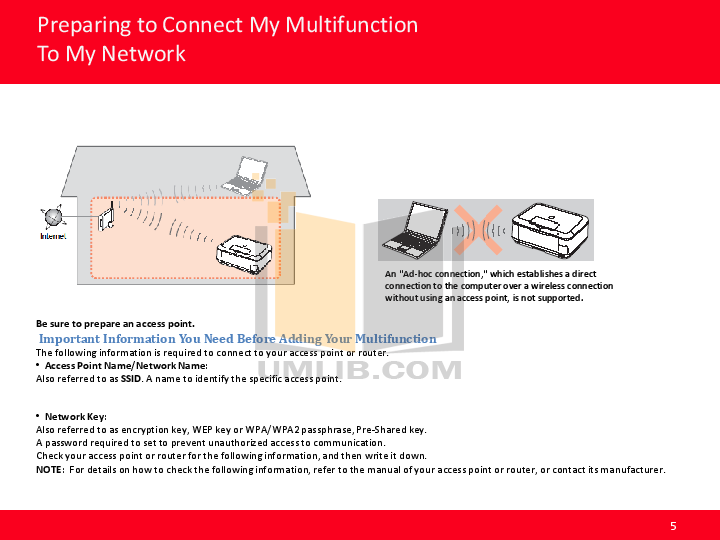 PDF manual for Canon Multifunction Printer PIXMA MX410