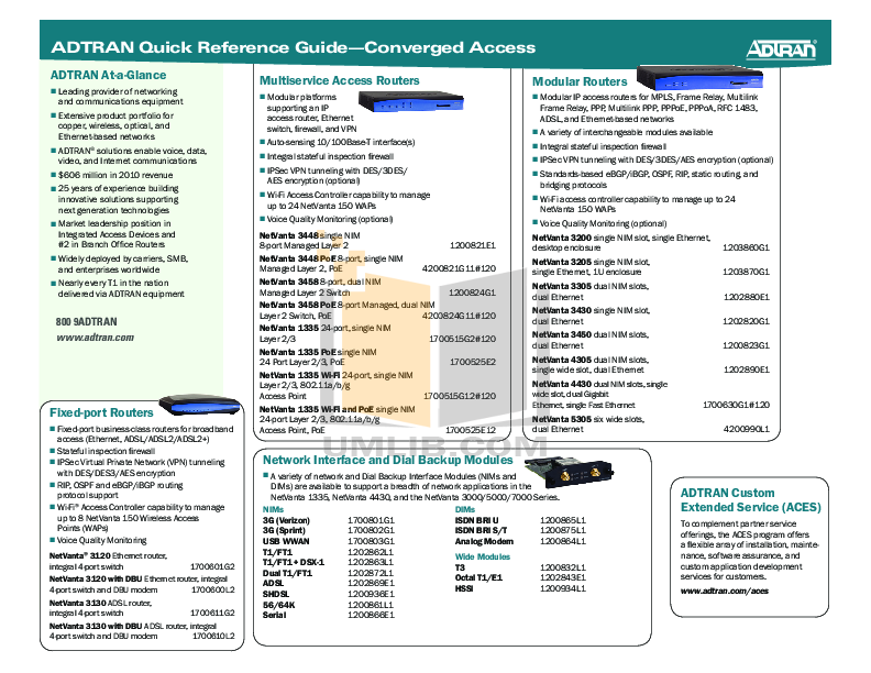 PDF manual for ADTRAN Wireless Router Total Access 924 16fxs
