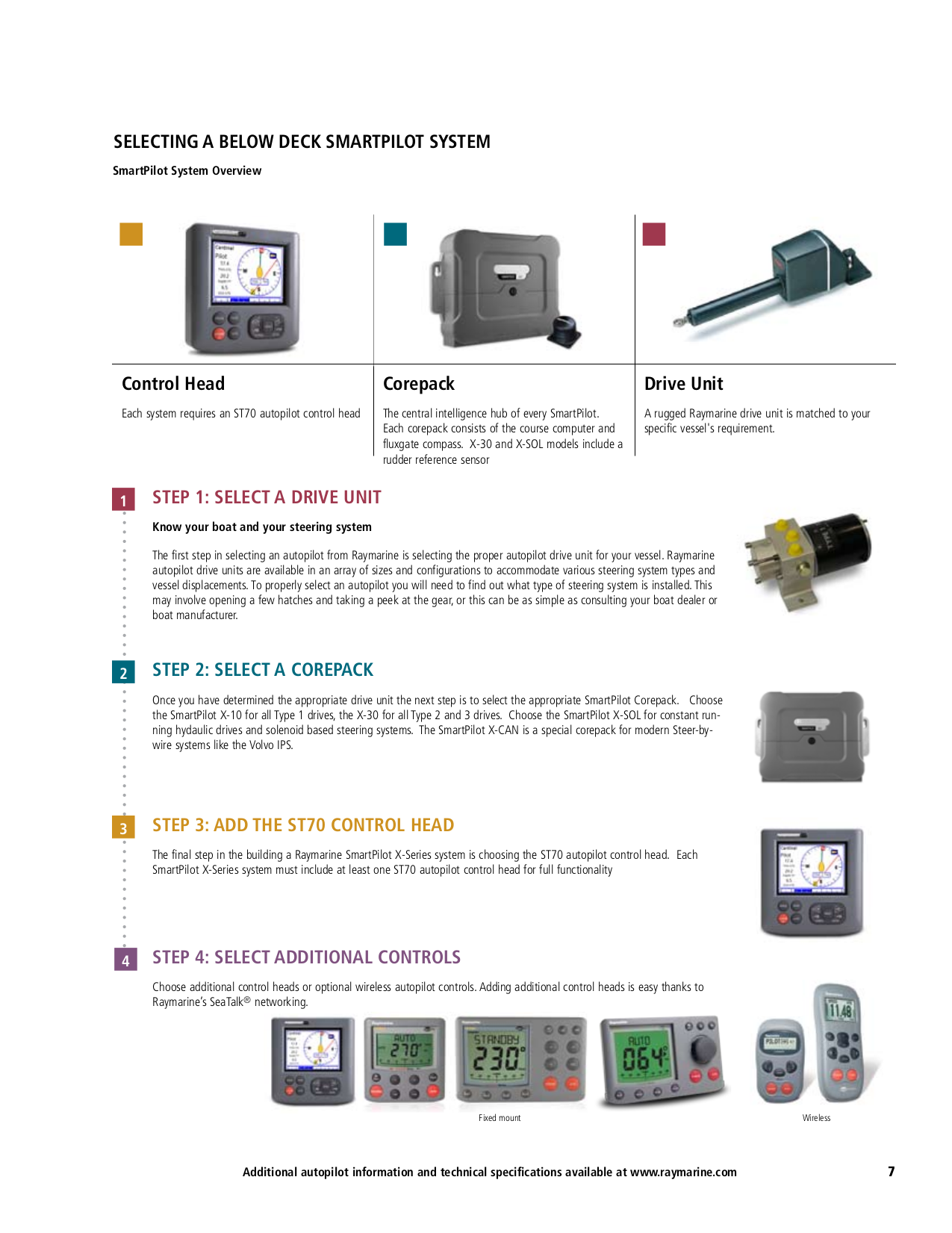 PDF manual for Raymarine Remote Control S100