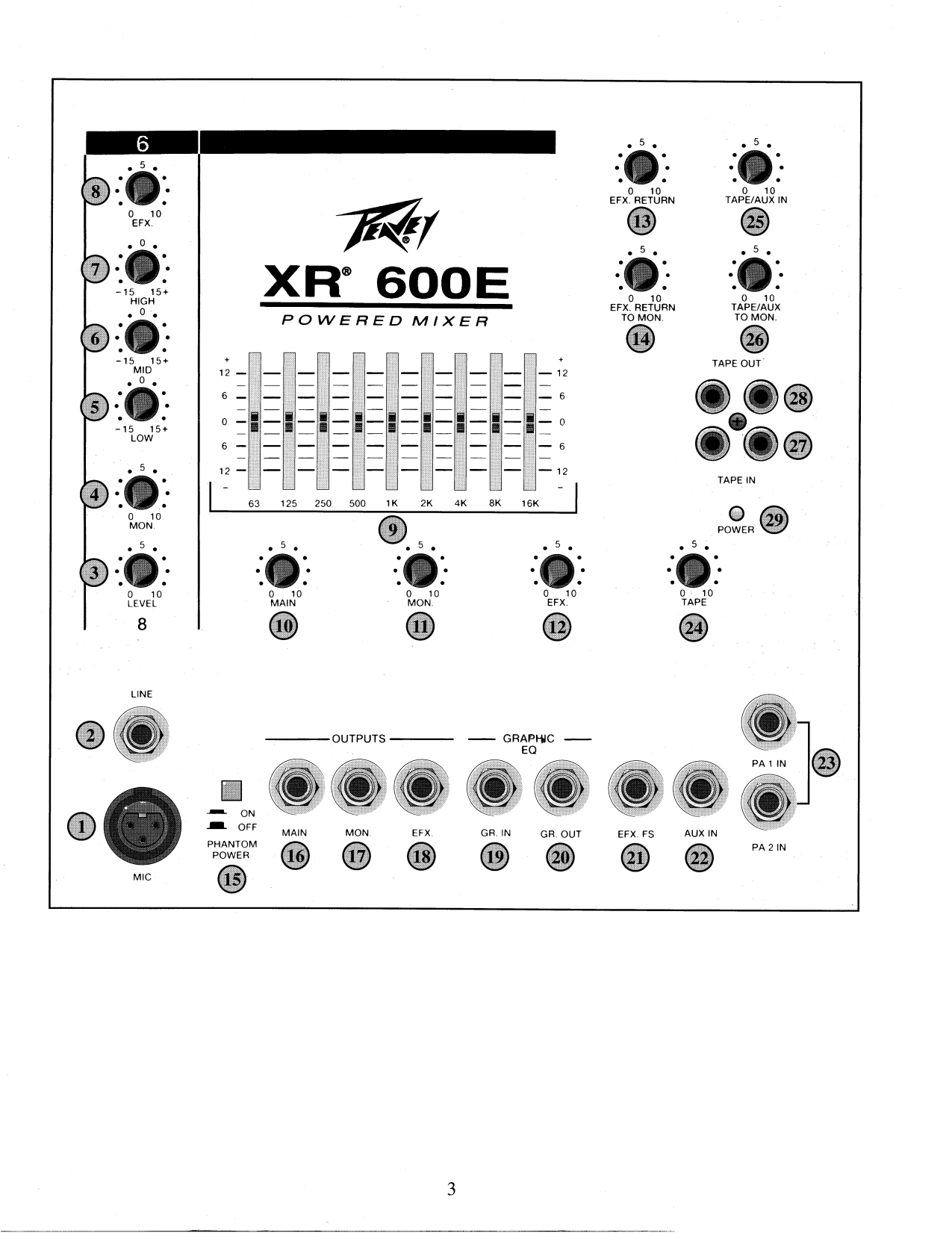 PDF manual for Peavey Amp XR 400B