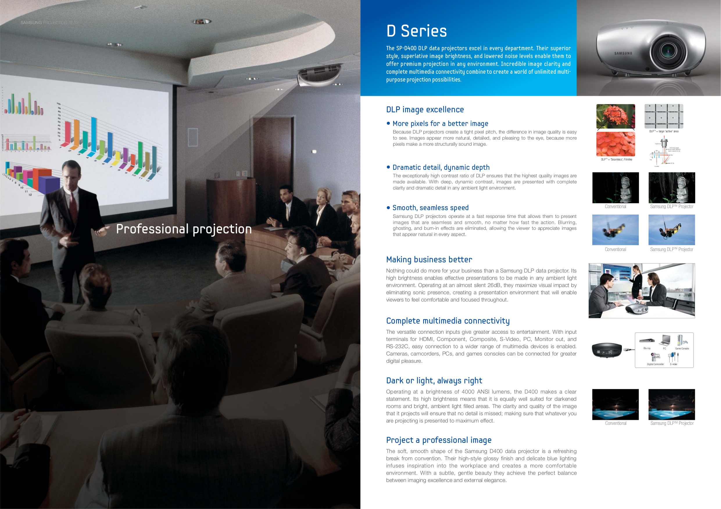 PDF manual for Samsung Projector SPP410M